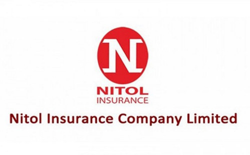 মুনাফা সাড়ে ১৬ কোটি জরিমানা ৮০ লাখ টাকা 