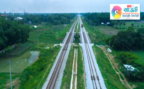 চট্টগ্রাম-কক্সবাজারসহ ৫ রেলপথকে ডাবল লাইনে উন্নীত করার সিদ্ধান্ত 