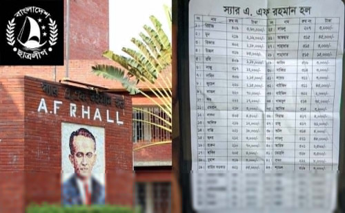 ঢাবির এক হলের ক্যান্টিনে ছাত্রলীগের বাকি ১৮ লাখ টাকা 