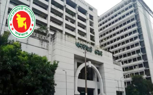 এলজিইডিতে চাকরি স্থায়ী করার ‘মহোৎসব’, তালিকায় মৃত ব্যক্তিরাও 