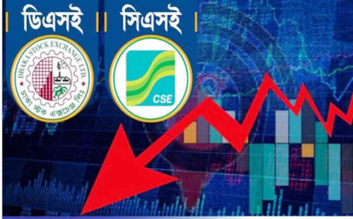 শেয়ারবাজারে থামছে না দরপতন বিনিয়োগকারীদের হতাশা বাড়ছে