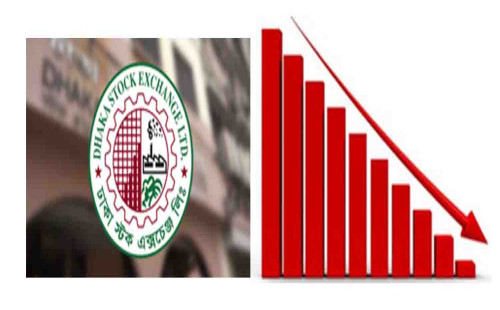 দরপতন চলছেই, পুঁজি হারাচ্ছেন বিনিয়োগকারীরা